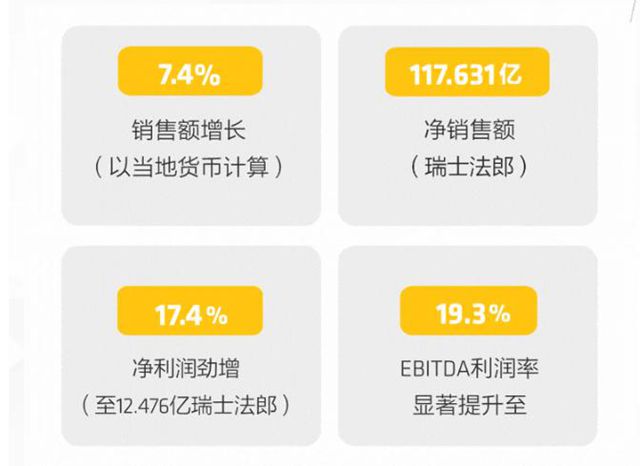 两天两笔收购！国际巨头发动“钞能力”上演并购大秀