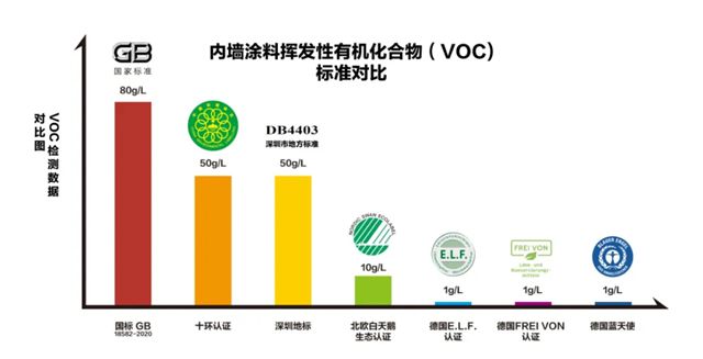 坚守绿色发展，深耕长期主义，成就德爱威130年基业长青​